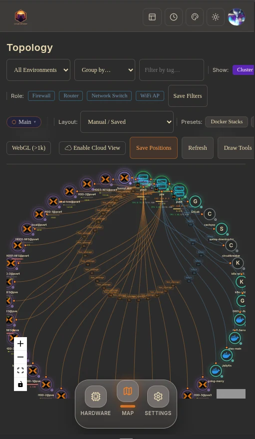 Topology map on a phone